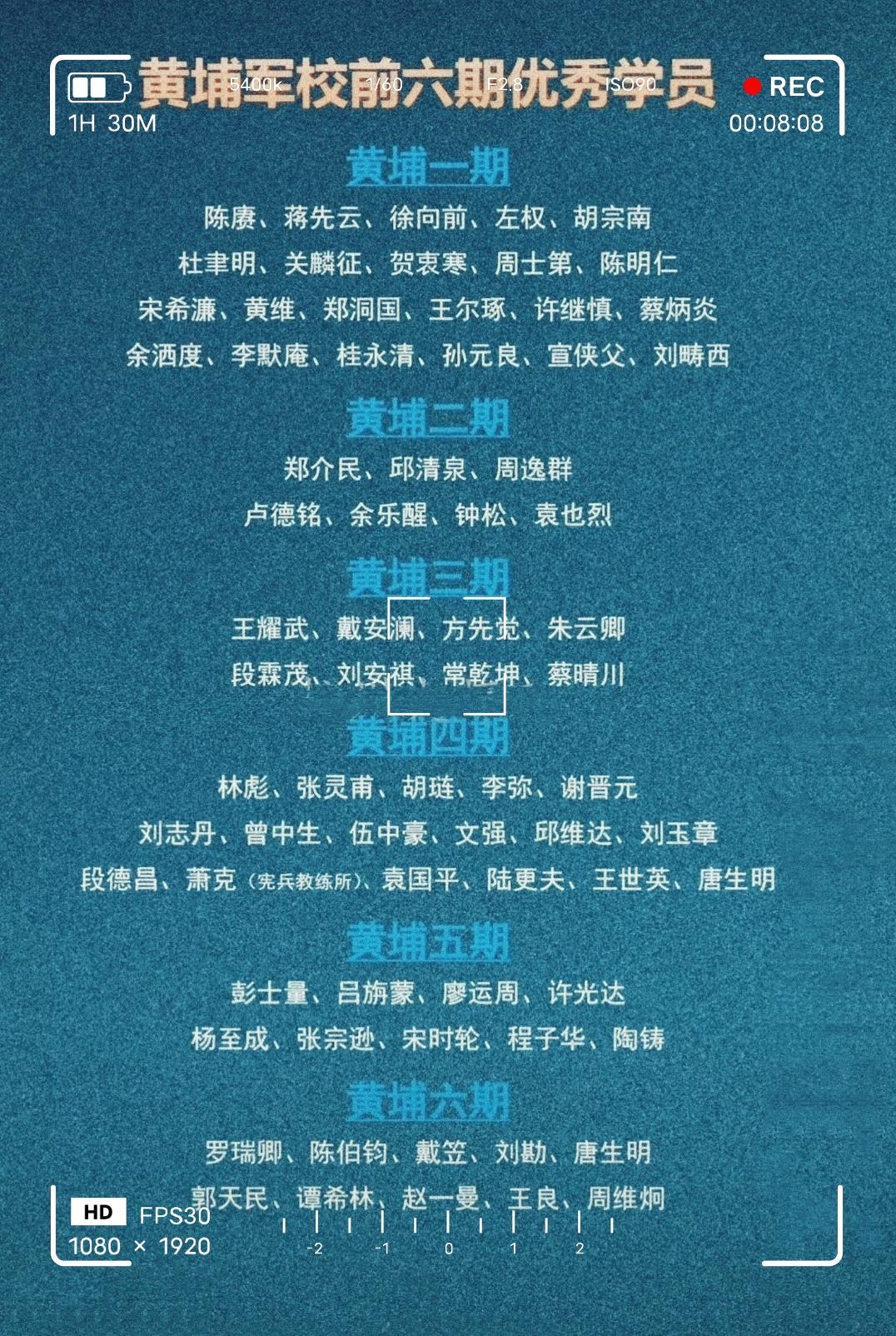 知识分享 黄埔军校