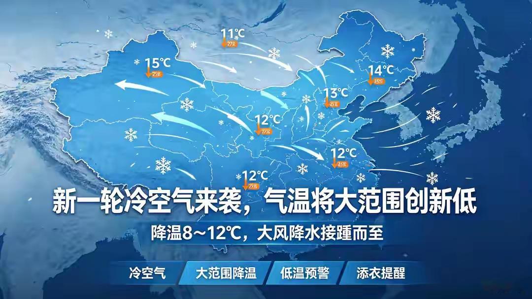 断崖式降温来袭！多地骤降12℃，风雨齐发，厚衣服抓紧穿全国天气迎来大幅跳水。强冷空气自北向南快速推进