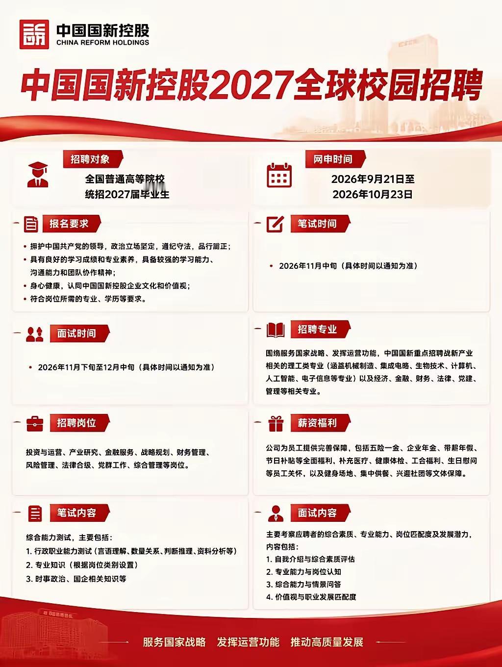 为什么职校生就业优势如此明显?26届大学毕业生你找到工作了吗？最近几年随着