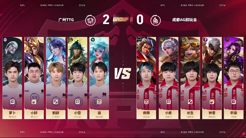TTG 3-0 AG: 小胖杨戬能抗能打, TTG零封AG将其打入败者组