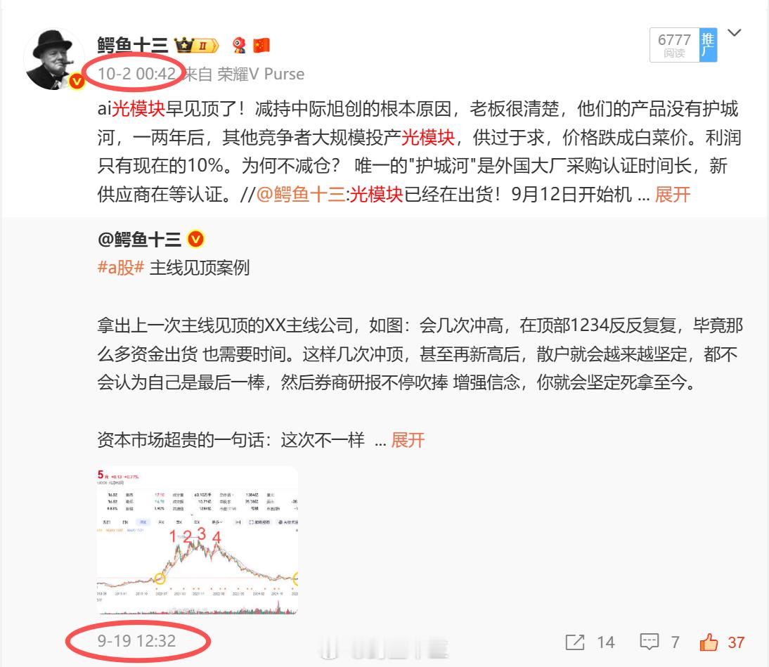 a股为什么说光模块Ai通信硬件这些，已经见顶21年白酒、光伏、锂电池见顶也是如