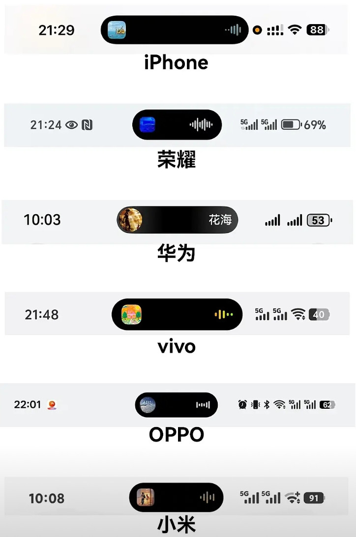 目前主流的手机都已经“上岛”了，你们觉得谁更好用？小米最后一个上岛，速度确
