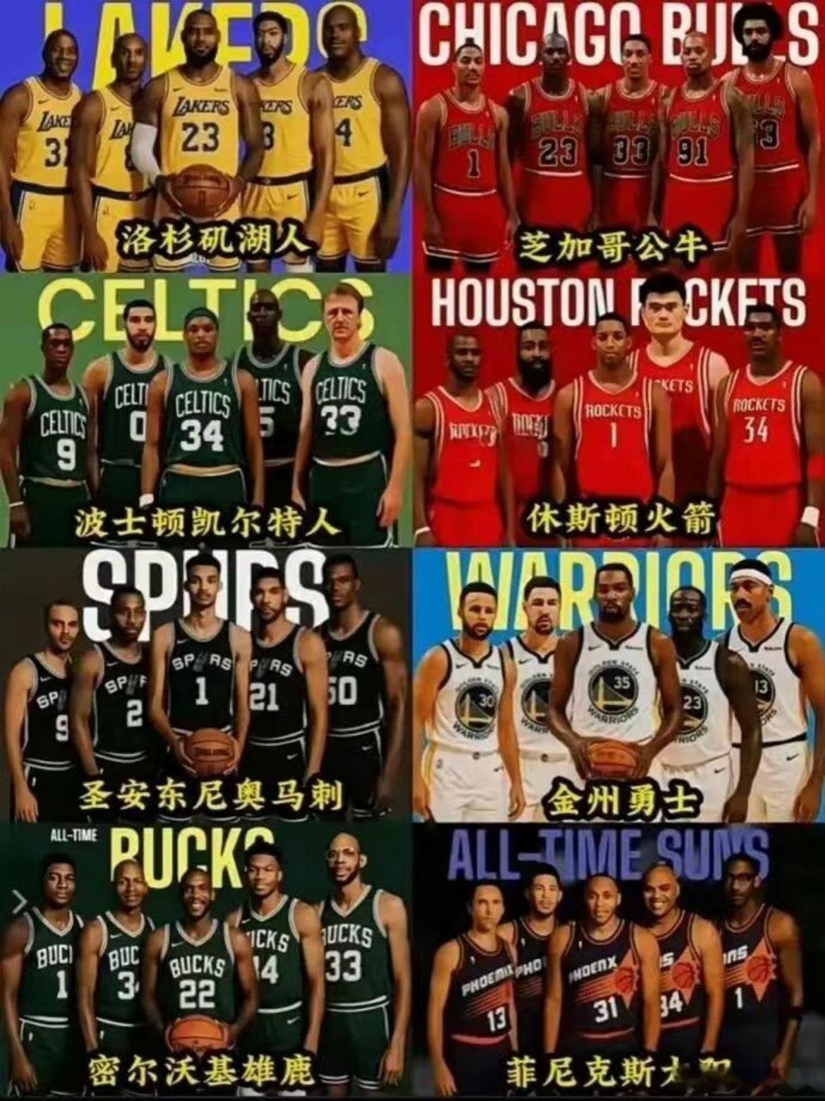 NBA队史最佳阵容，哪一队最强？