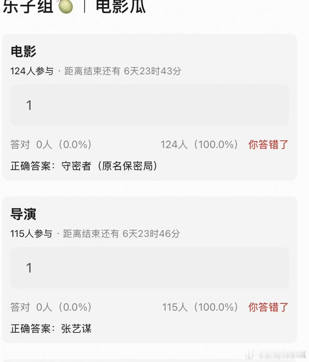 肖战和张艺谋合作，谁沾光