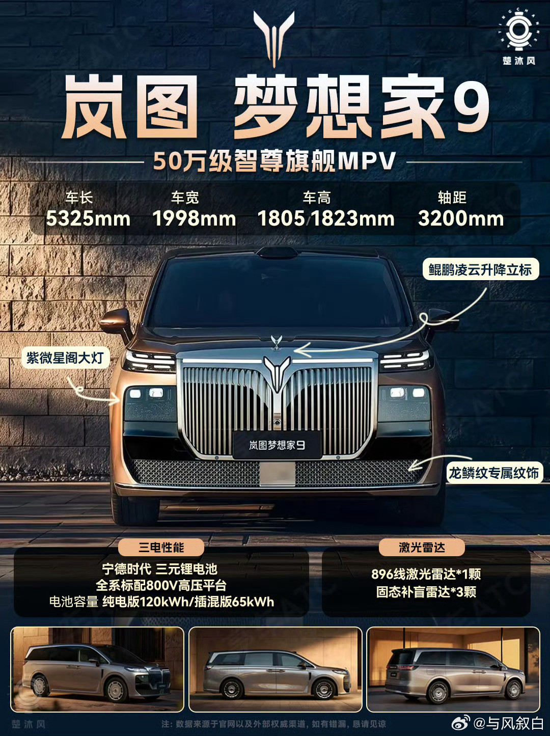 岚图梦想家9的官图来了，5325mm车长+3200mm轴距+1998mm车宽，比