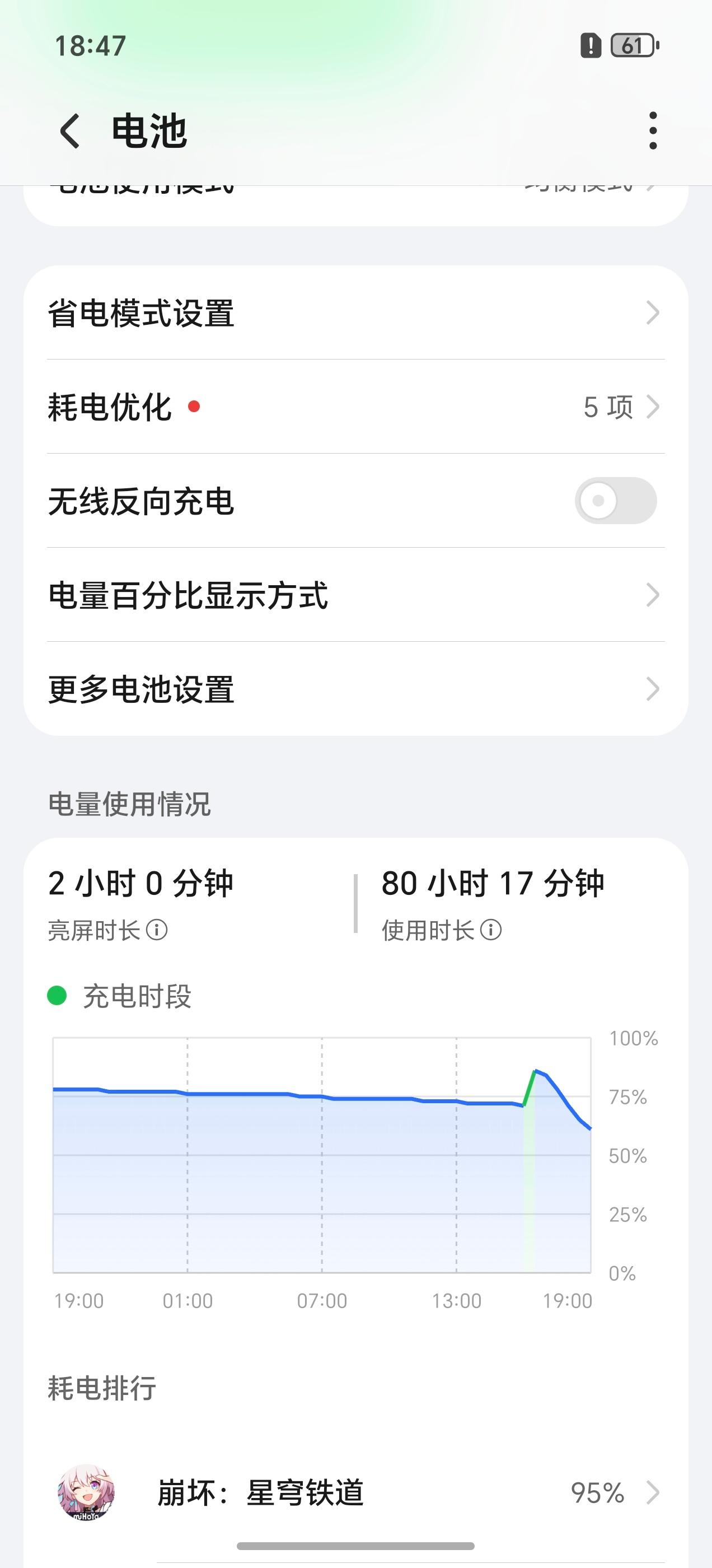 用荣耀WIN打游戏就是爽！星穹铁道不带卡的