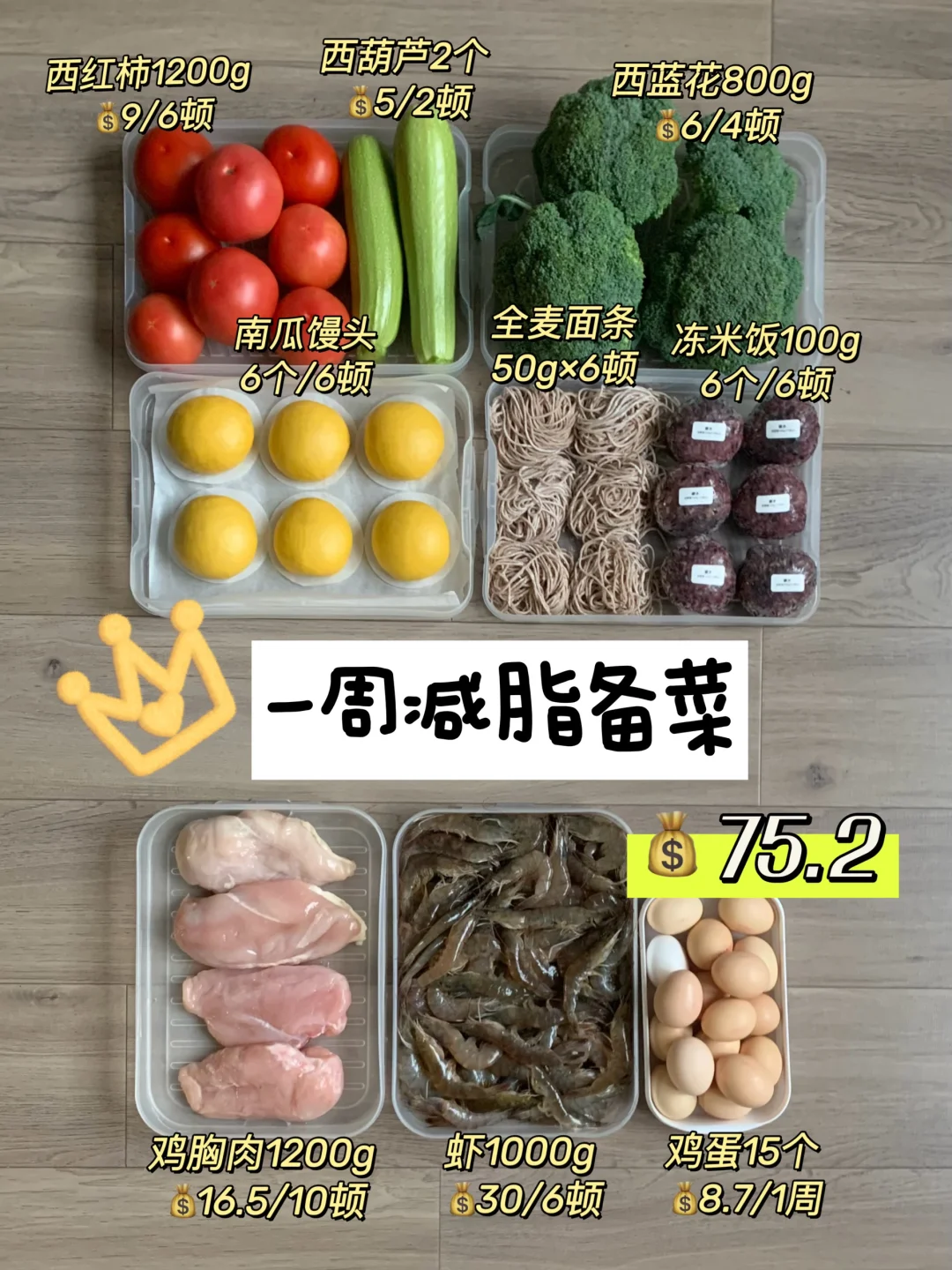 穷鬼减肥备菜 | 75r备足一周减脂餐🥗快手版