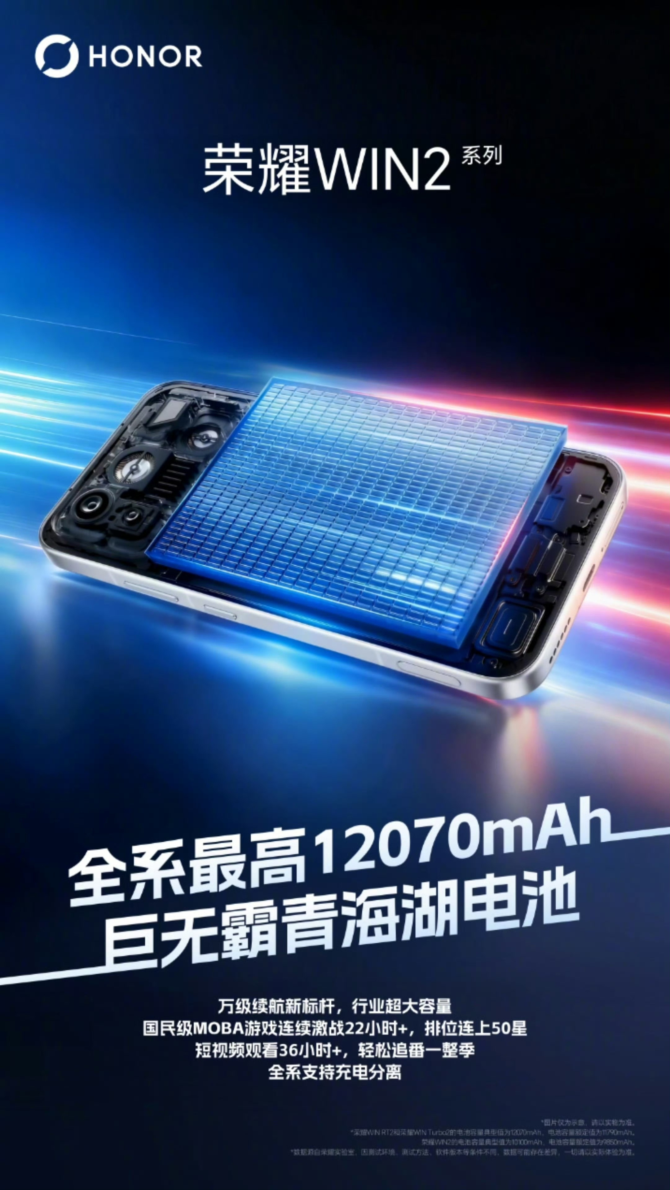 荣耀WINTurbo2搭载：第四代骁龙8SGen4处理器，采用12070mAh巨无霸电池，荣耀WIN