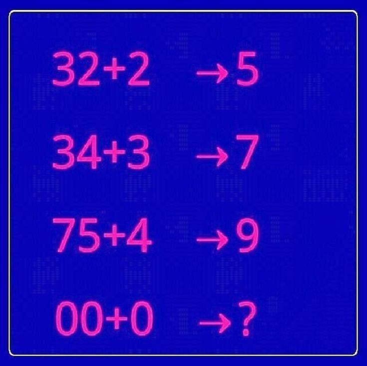 数字世界藏着奇妙规律！看这组“魔法算式”：32+2结果是5，34+