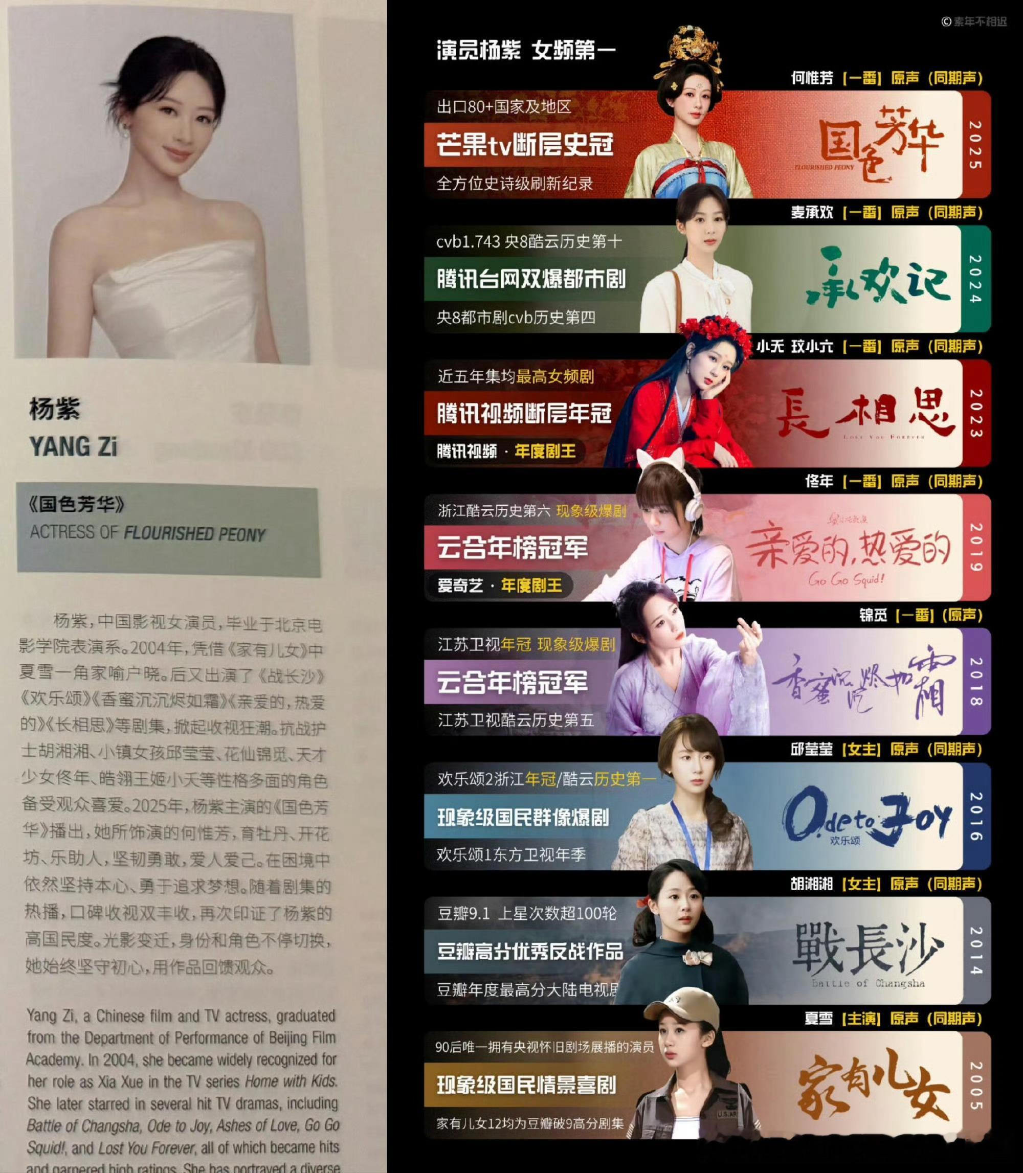 杨紫杨紫白玉兰场刊介绍“白玉兰是三大奖唯一公开完整终评评委名单，每年不同的评委评