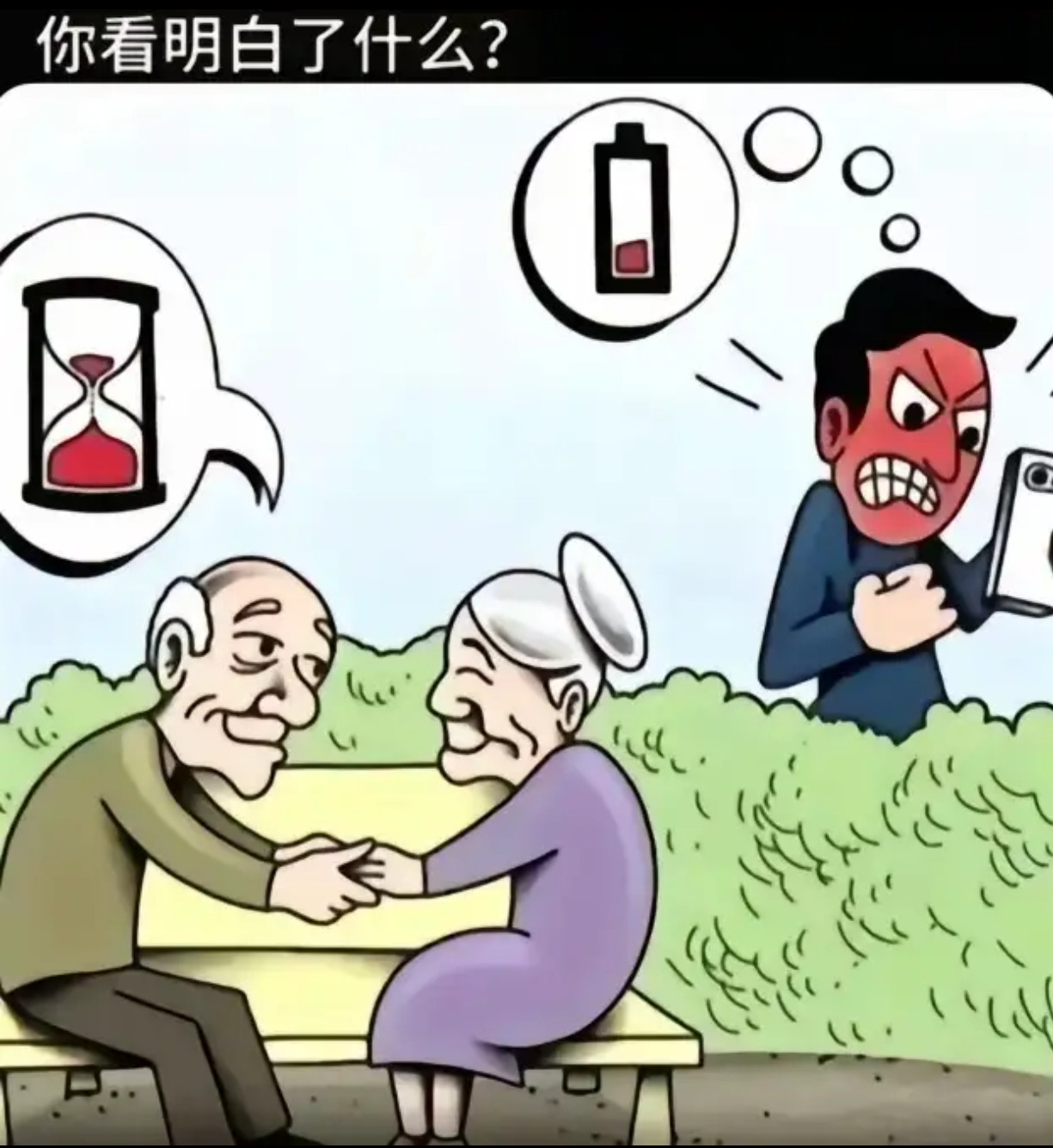 这图你看明白了什么？​​​