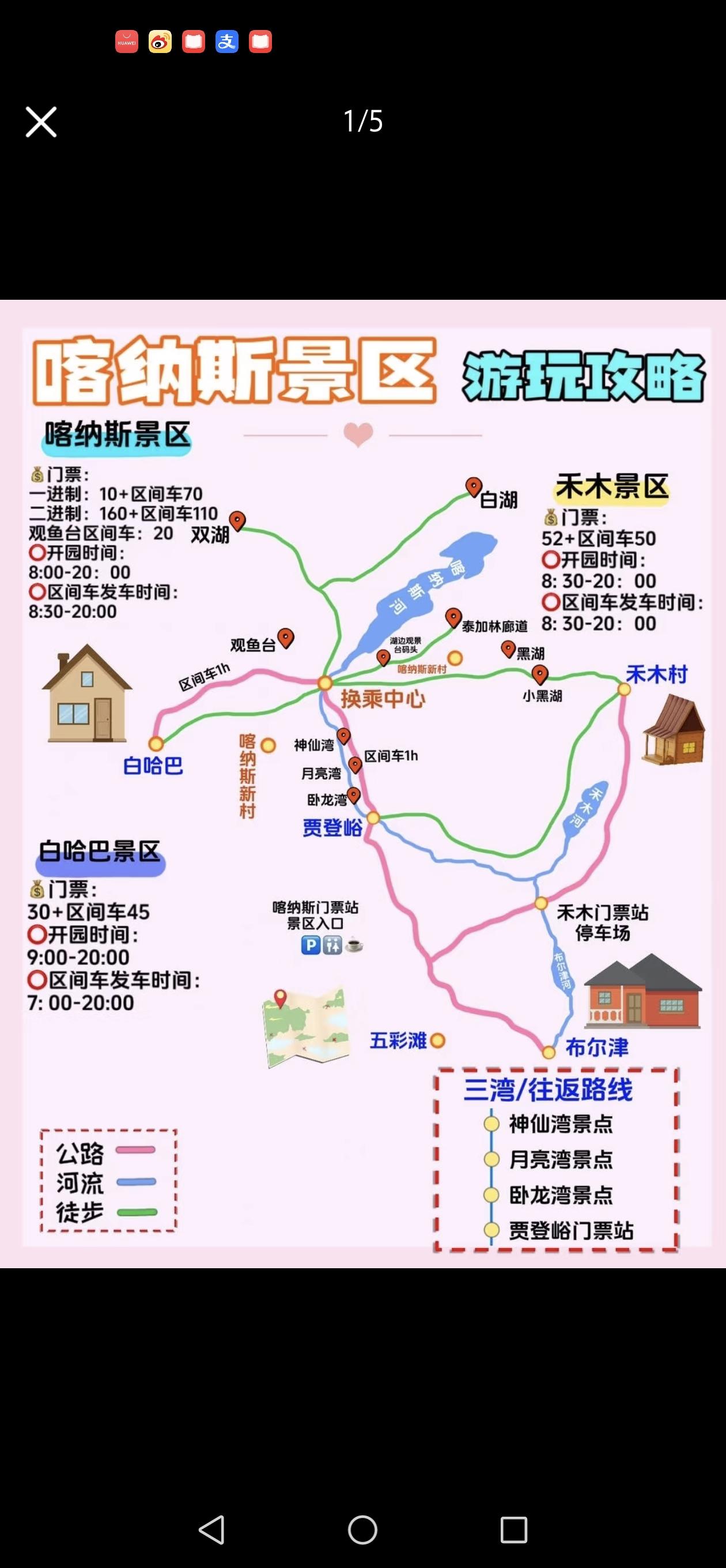 🌟喀纳斯景区游玩攻略🌟