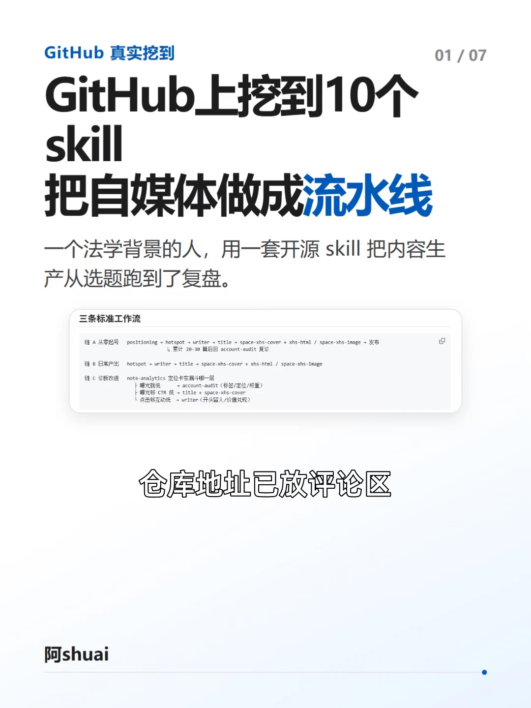 GitHub的10个skill，直接把自媒体做成流水线
