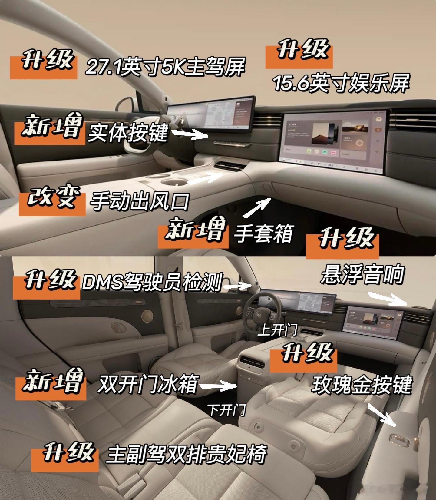 这次全新一代的智己LS6，不仅是外观，内饰也彻头彻尾的变了，就怕你陌生，就怕你不