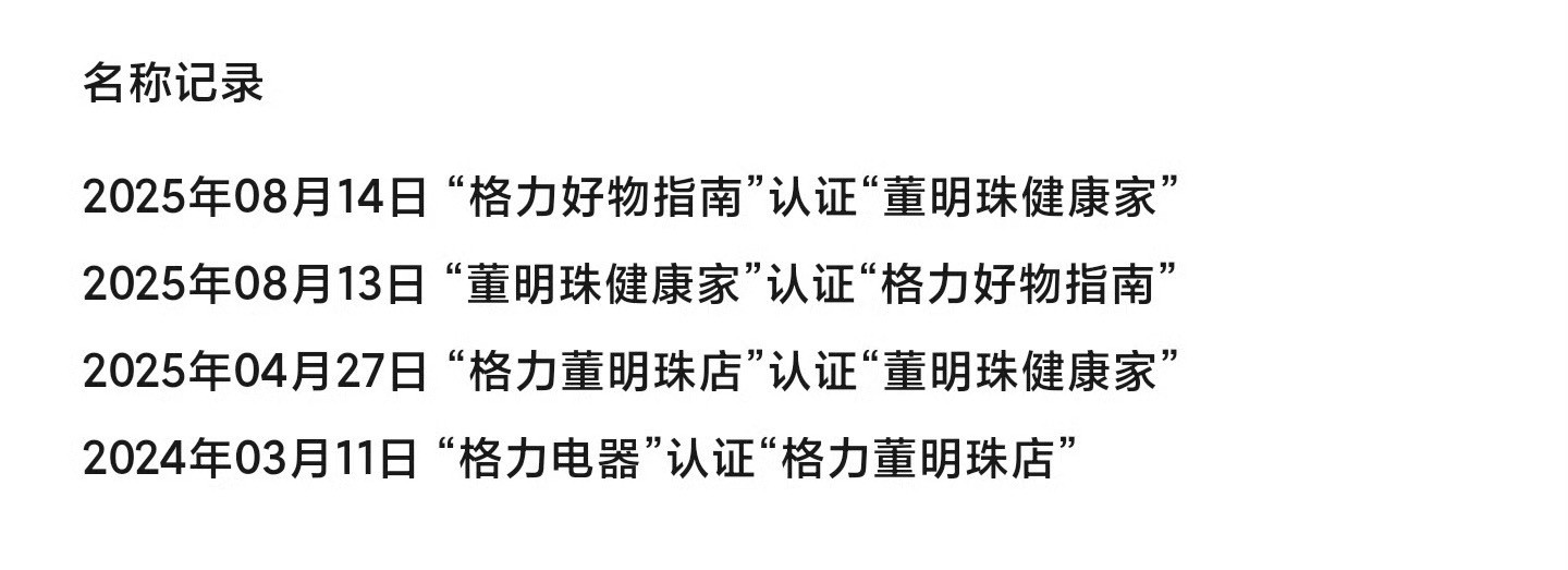 格力电器就挺好，董大姐也不知道听哪位大神的“建议”疯狂改名字​​​