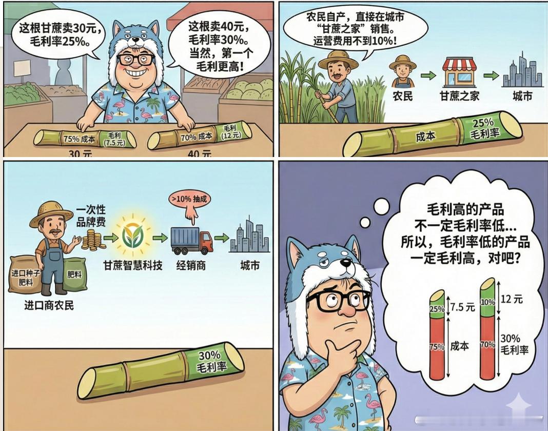 《哈士奇一思考，上帝就发笑》饱画师