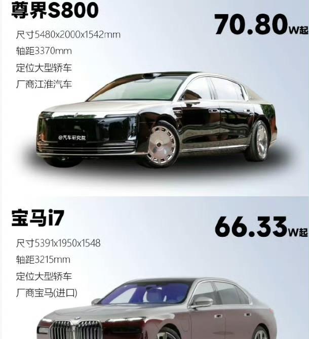 几乎同价位的这俩，又该如何选？
