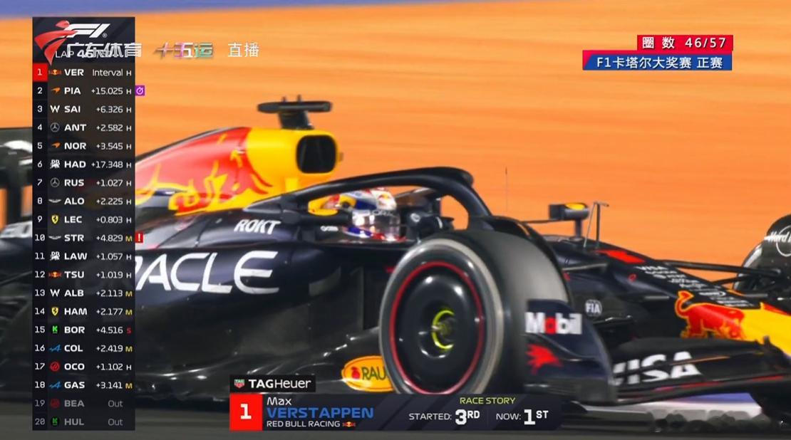 DUDUDUDUDU。。。。。。维斯塔潘一定要请零肯伯格吃饭！迈凯伦策略组智障，