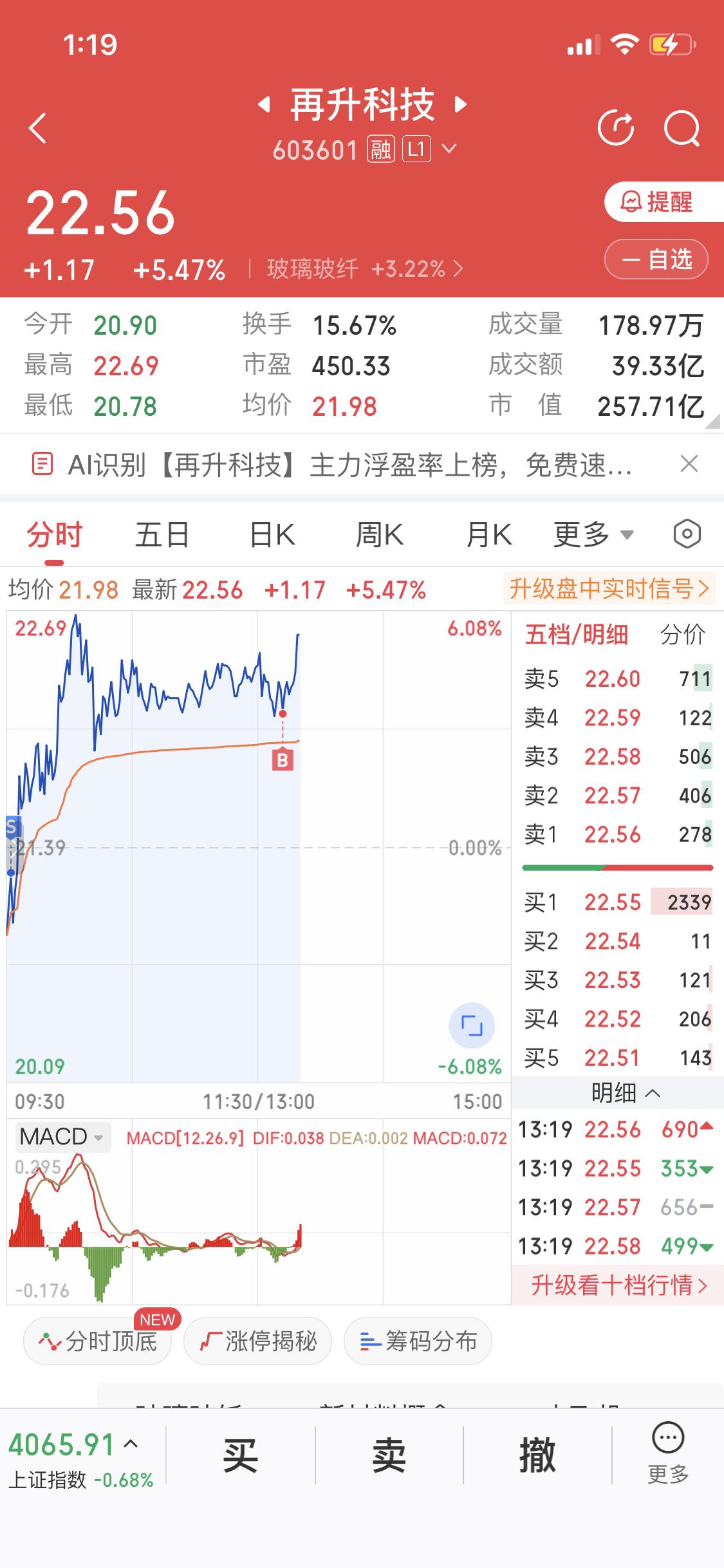 大盘跌得稀里哗啦可是关我什么事呢炒股真正体现选择大于努力我就拿着不动账户