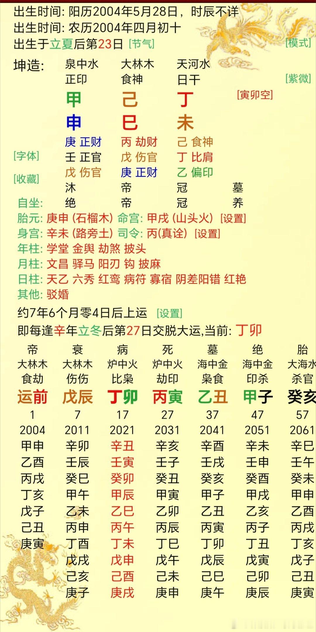 张家齐和妈妈关系不好都是有迹可循张家齐说丁火日主，生在巳月，食神高透，年月甲己合