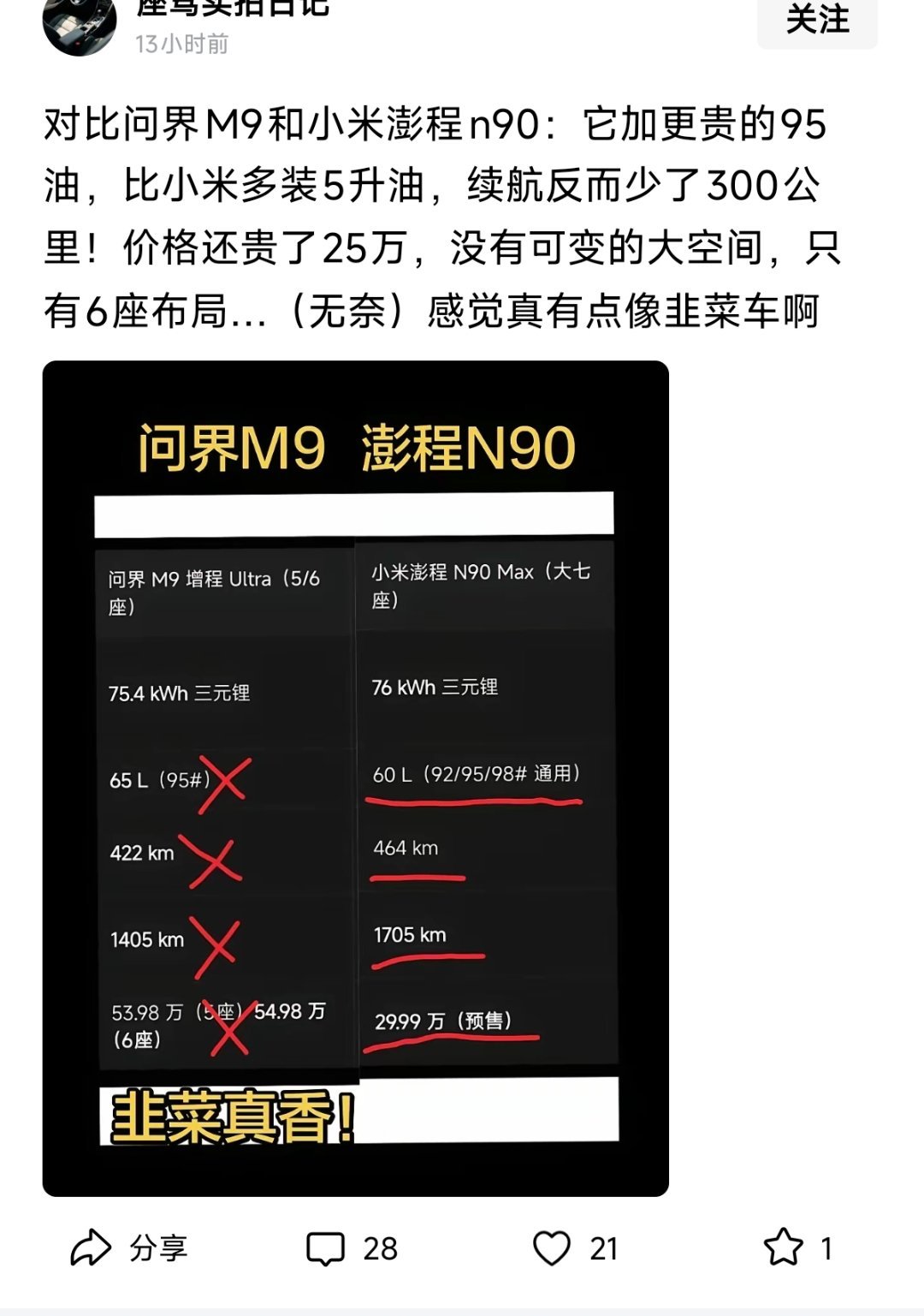 问界M9与小米澎湃N90：不是同一条赛道，何必非要同场竞技？看到有人拿问界M9和