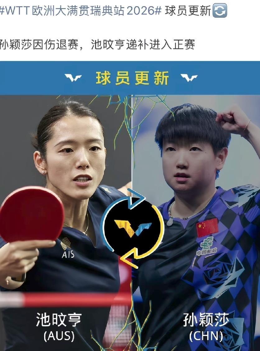 莎莎因伤退出瑞典大满贯和澳门冠军赛的消息正式落地，之前那些小道传闻这下全对上了。