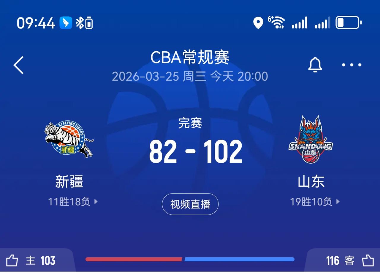CBA山东高速客场战胜新疆取得3连胜，本场比赛山东高速打的还是比较顺的，在曾经的