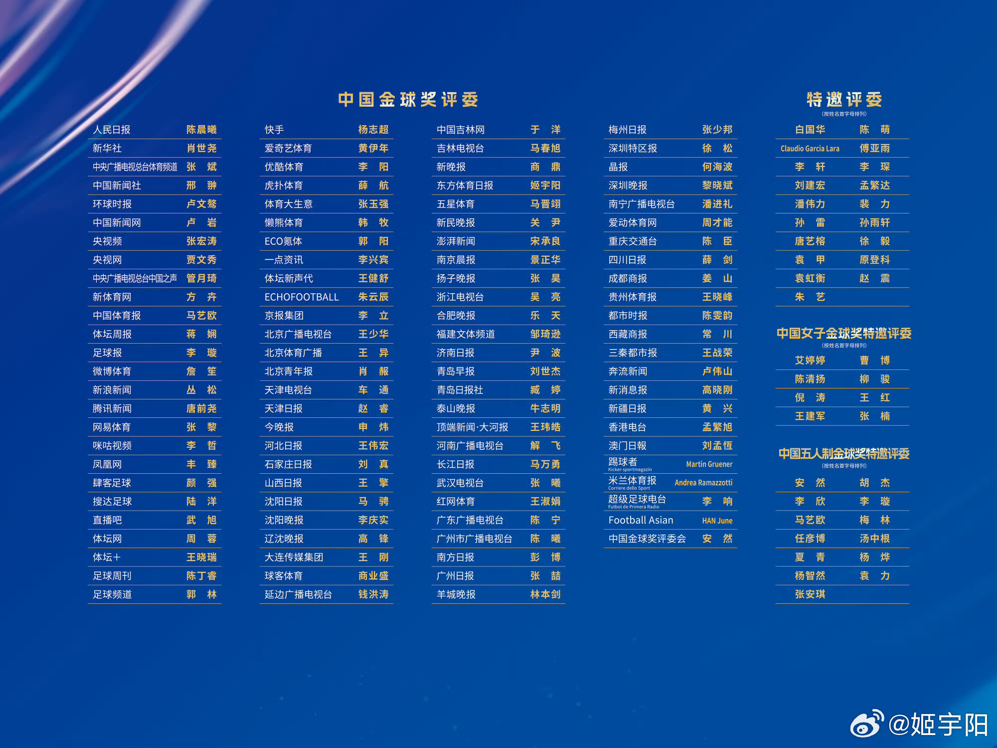 2025中国金球奖所有候选人的评选积分已经公布。3月2日，第九届中国金球奖颁奖仪