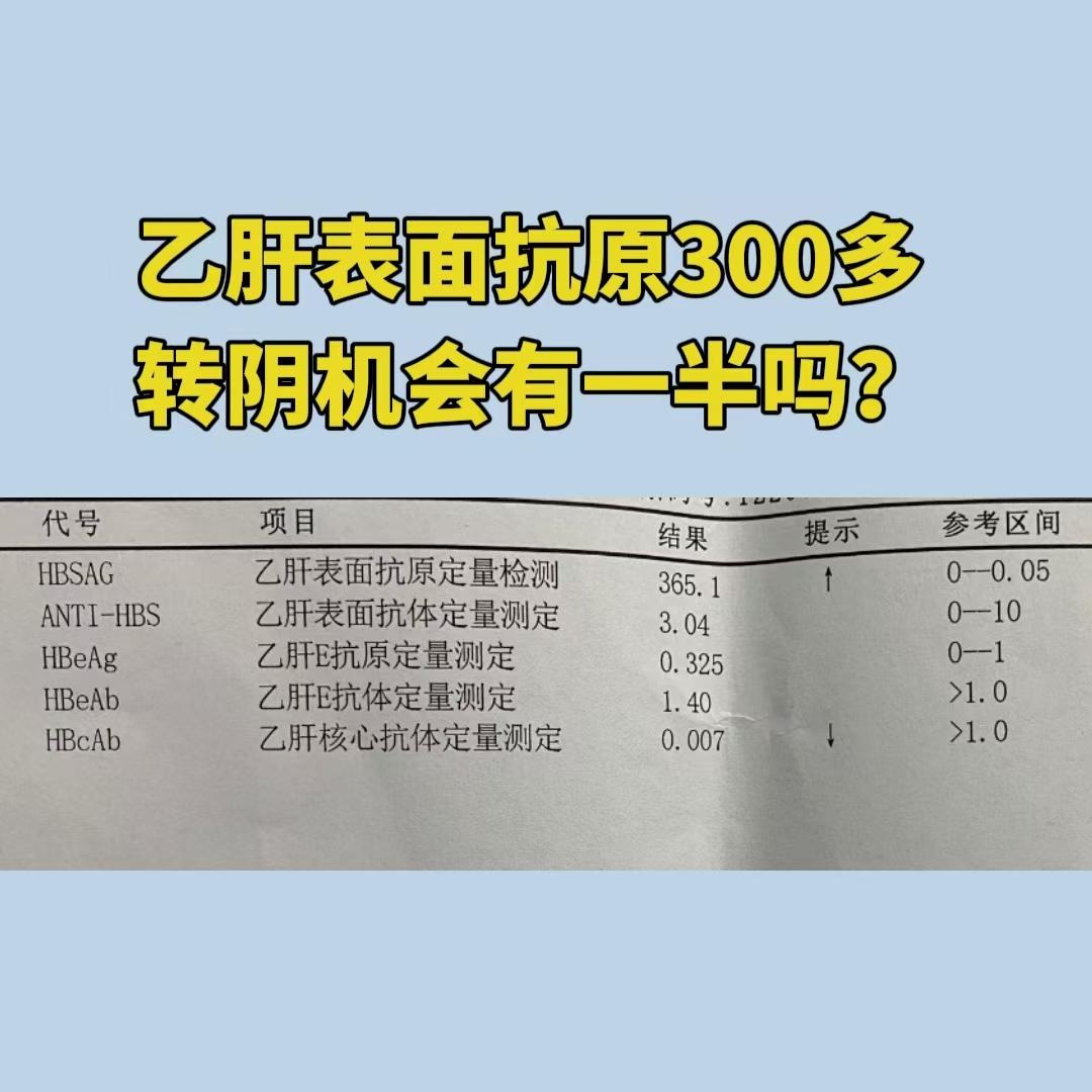 大家看这张乙肝五项的报告单上，表面抗原在300多，这个表面抗原不算高...