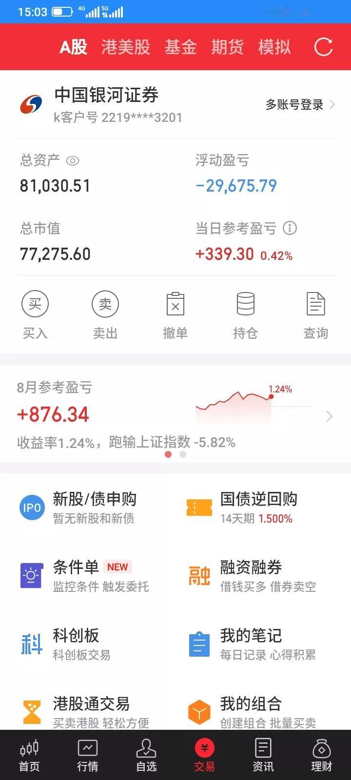 2025.08.22，今天上证指数强势大涨，指数都拉冒烟了，但是感觉还是和我没有