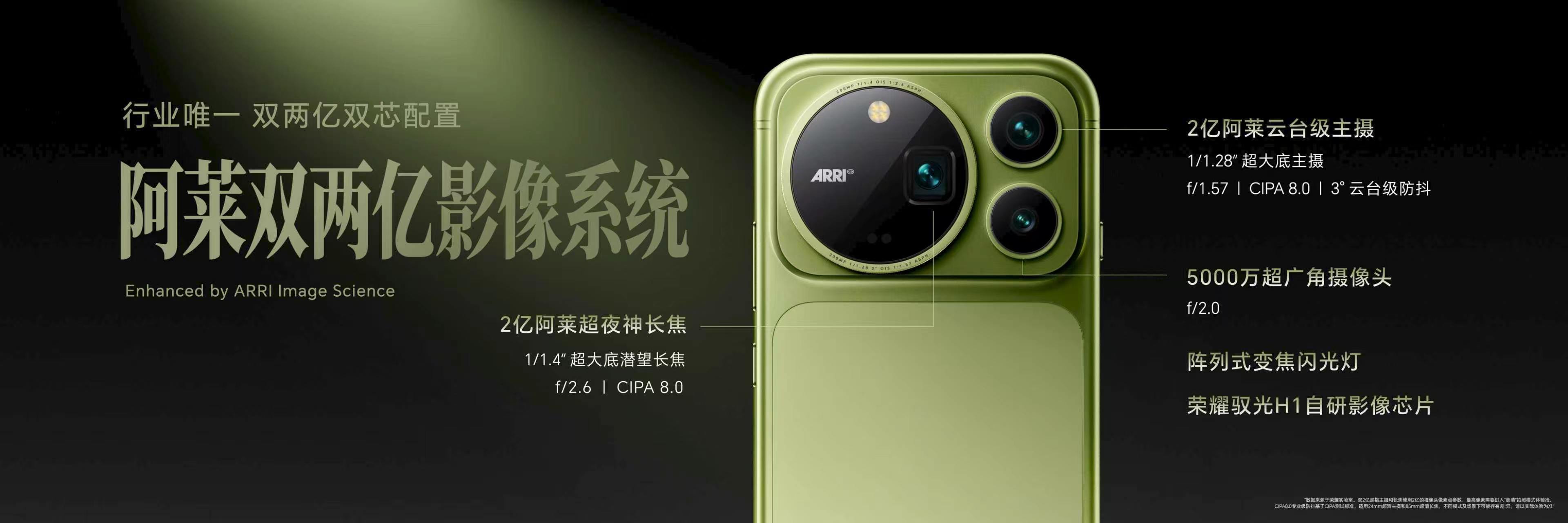 先上价格再上评测最后再开发布会，荣耀这次是真让等等党永不为奴了。价格从4499元