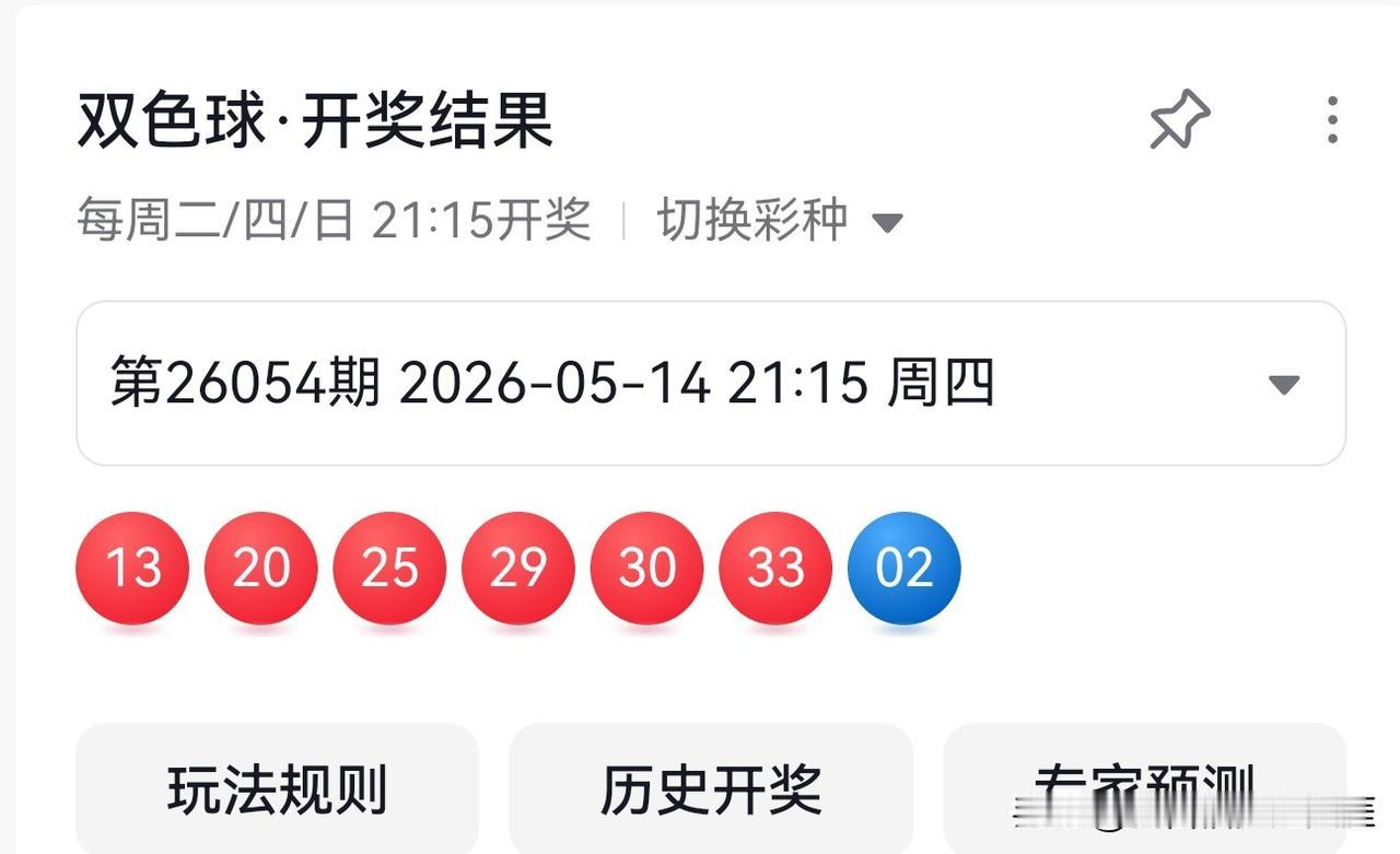054期双色球方向前瞻小号反扑，估计不少于3枚147尾回暖，不少于1枚