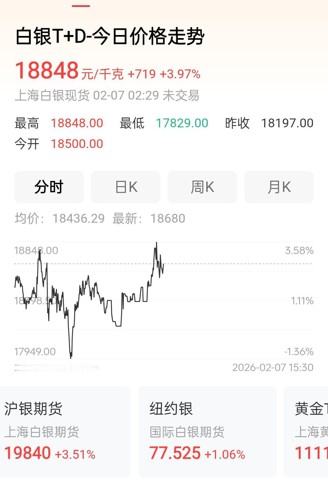一句话概括，幸福是什么⊙∀⊙？幸福不过碎银几两。人们常说碎银几两，如果仔细算算，