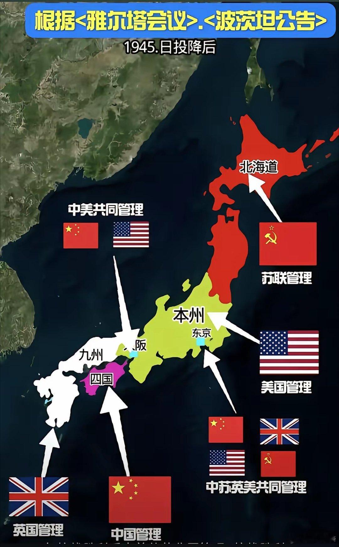 原来《雅尔塔会议》和《波茨坦公告》是这样的↓