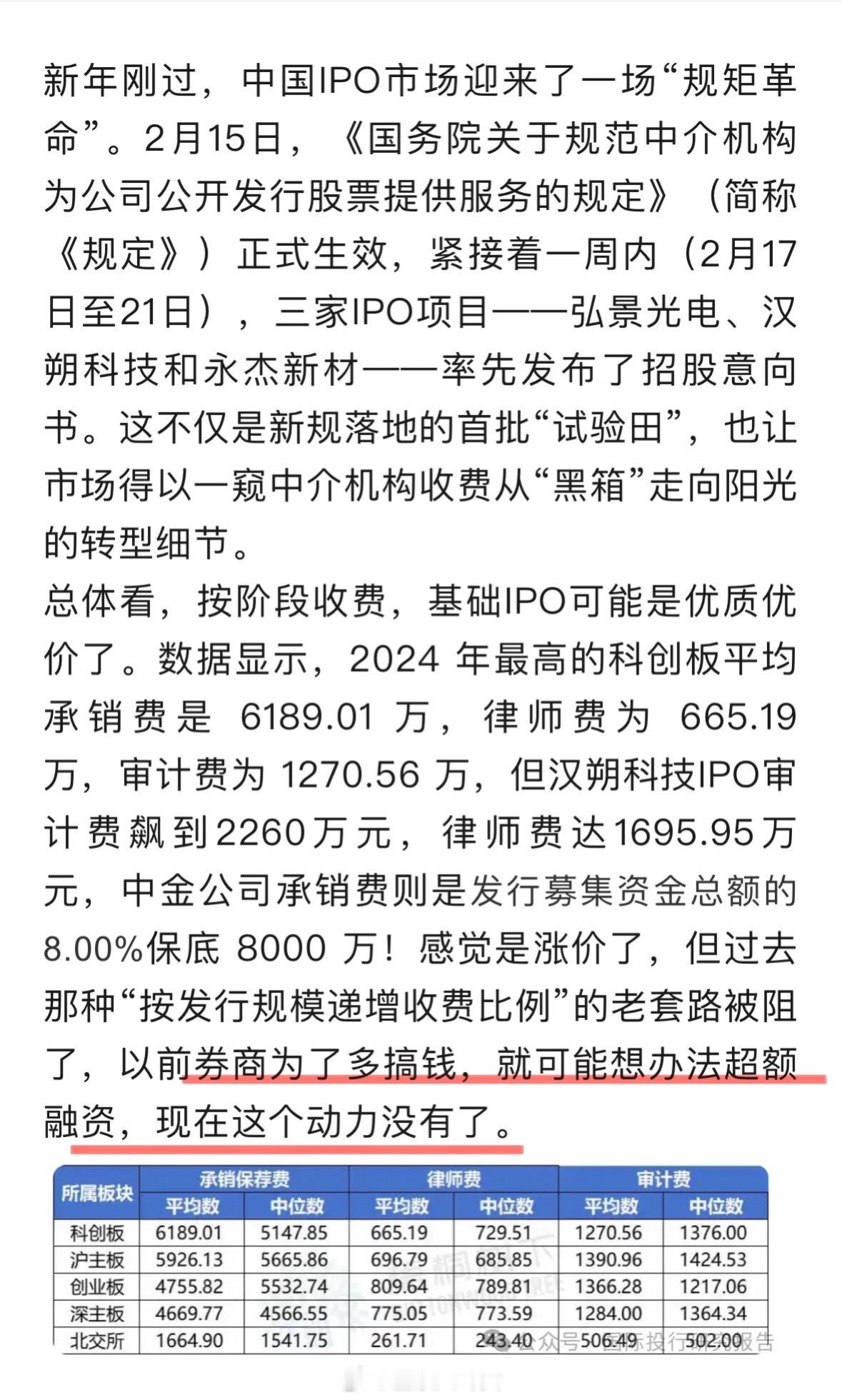 新规后IPO收费有点贵：汉朔科技IPO审计费飙到2260万元，律师费达1695.