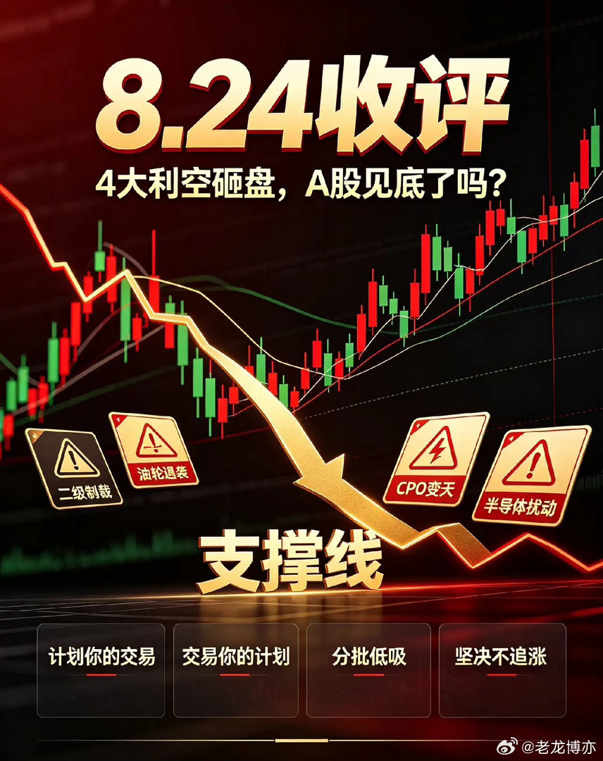 8.24日收评:4大利空砸盘,A股如期大跌,见底了吗？想到今天A股下跌，但是没想