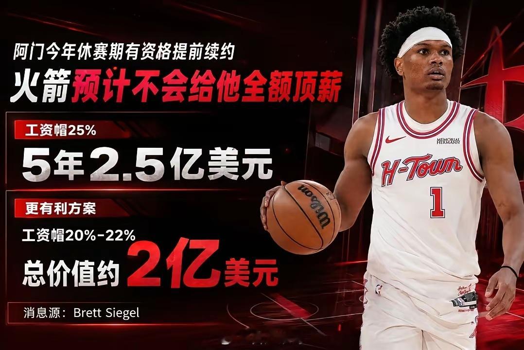 随着火箭队即将与阿门·汤普森敲定一份5年2亿美元的续约合同，以下五个残酷却真实的