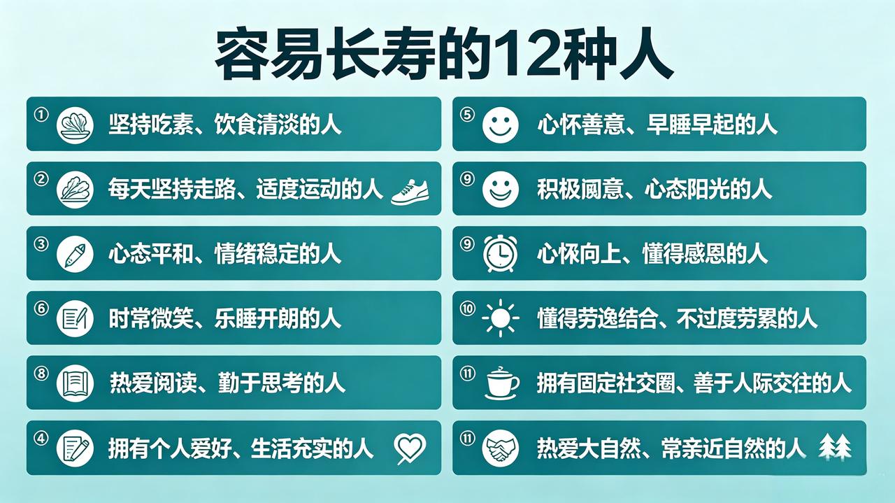 容易长寿的12种人①坚持吃素、饮食清淡的人！②每天坚持走路、适度运动的