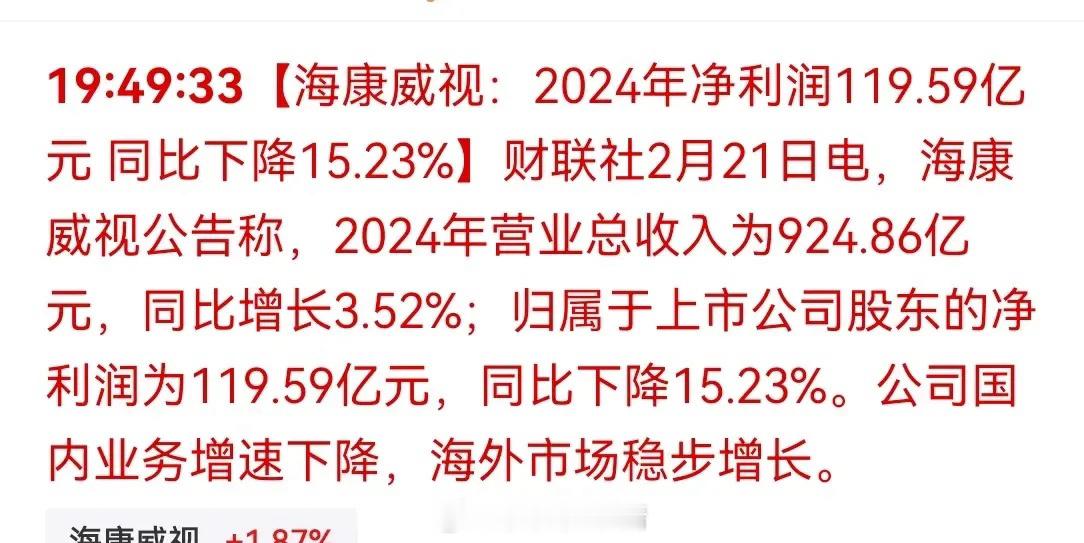 海康威视，卓胜微白马科技股，24年业报净利润竟然大幅度下降，好的行情下，个股并