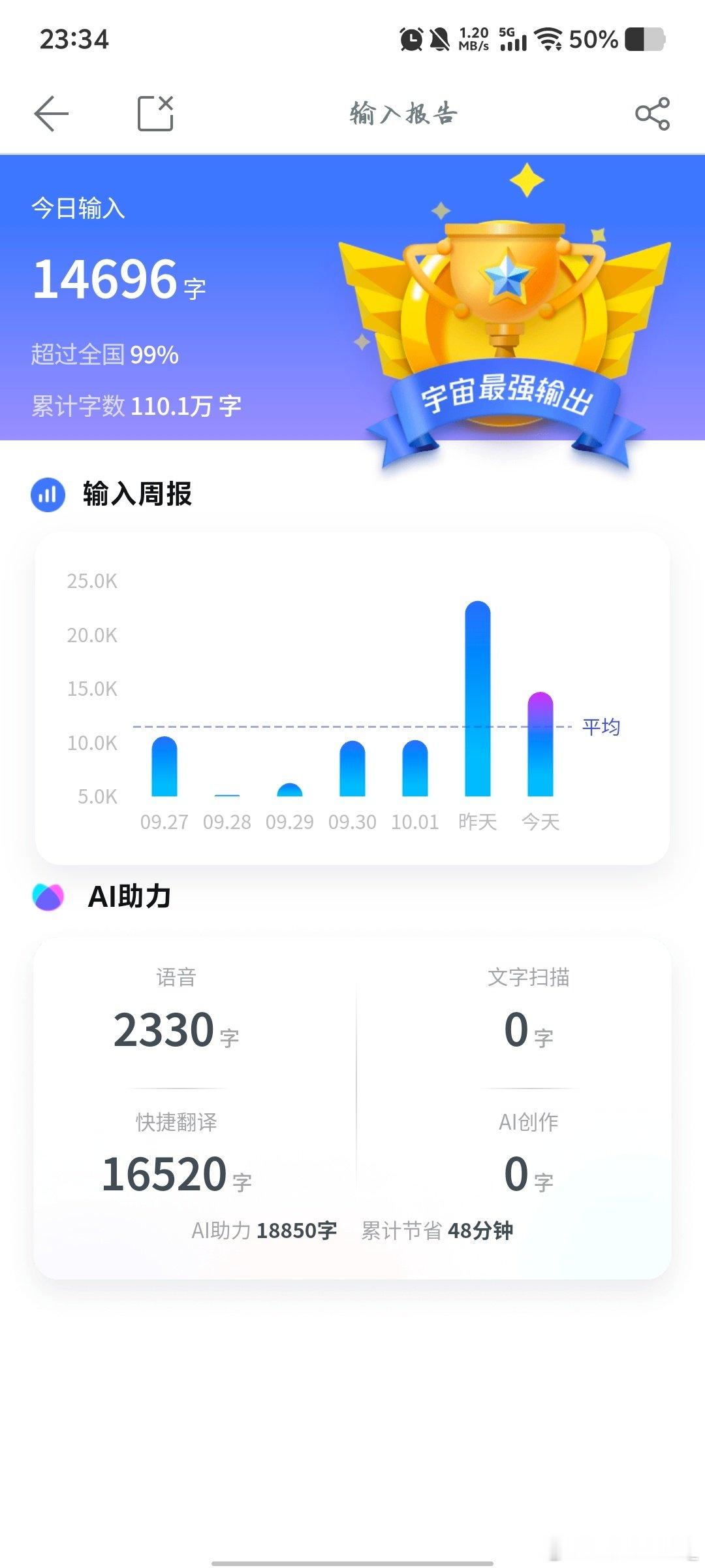 玩DeepSeek就是这样跟一个在码字的作家一样​