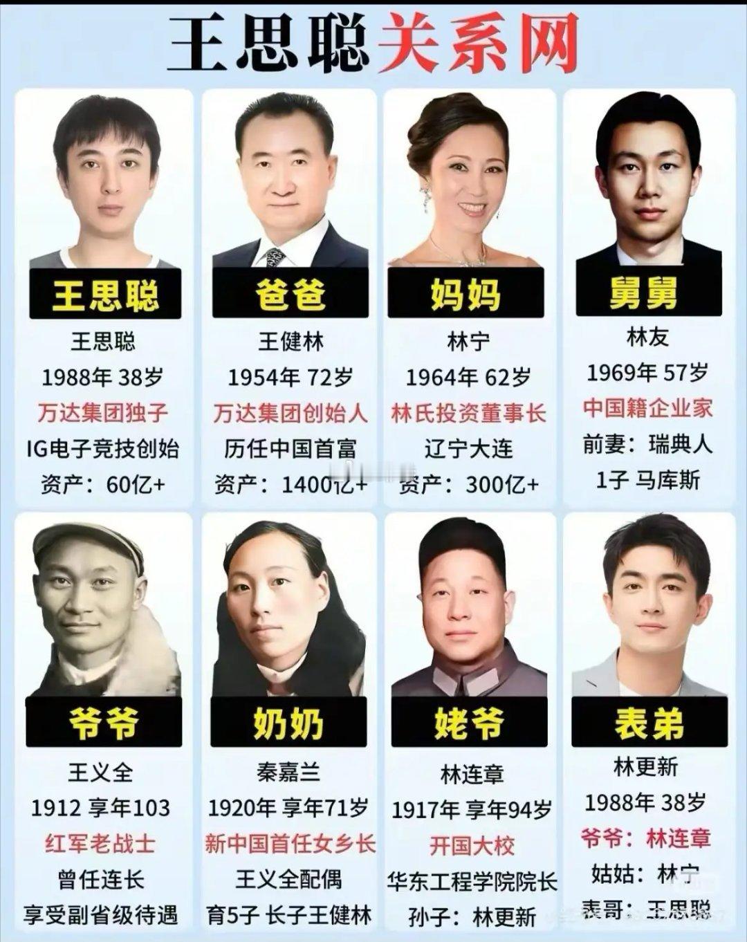 林更新与王思聪表兄弟，真的假的？