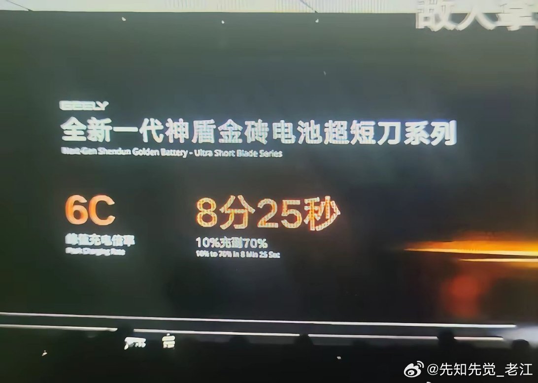 一直在想特斯拉中国又宣布降价，这一波宁德时代能不能顶得住？听说现在新能源车企都在寻找价格合理的供应商