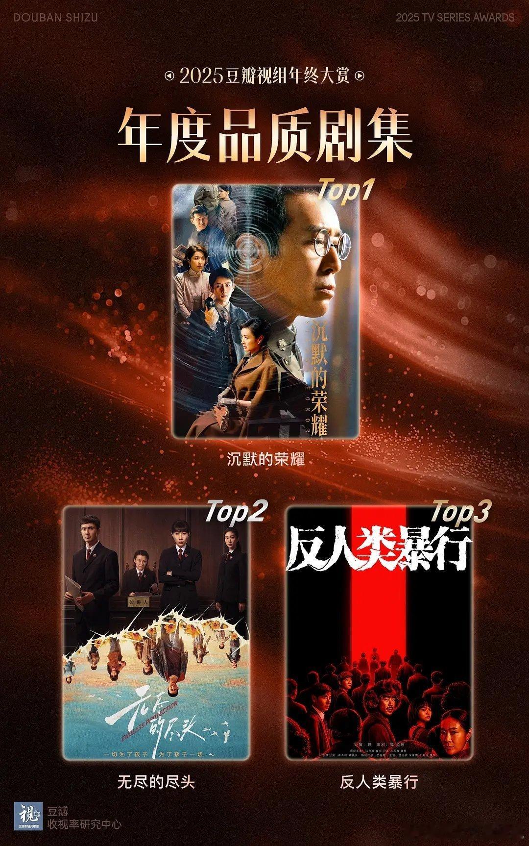 2025视组年终大赏其他榜单～最佳剧集top3:生万物，许我耀眼，国色芳华品质