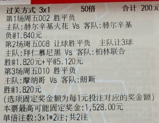 分享图片​​​