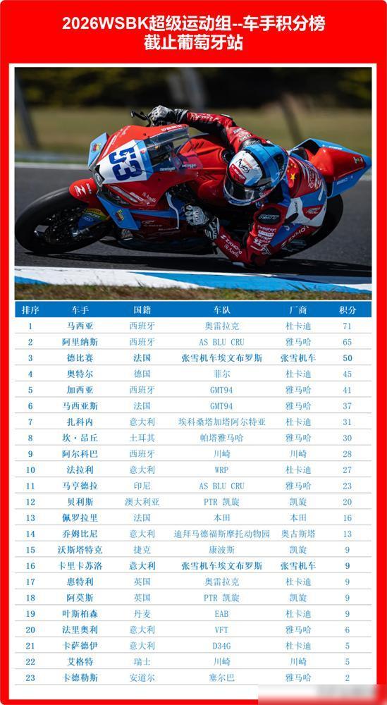 那帮欧洲老炮为什么慌了？因为他们看懂了，这根本不是一场比赛，这是一次蓄意的“