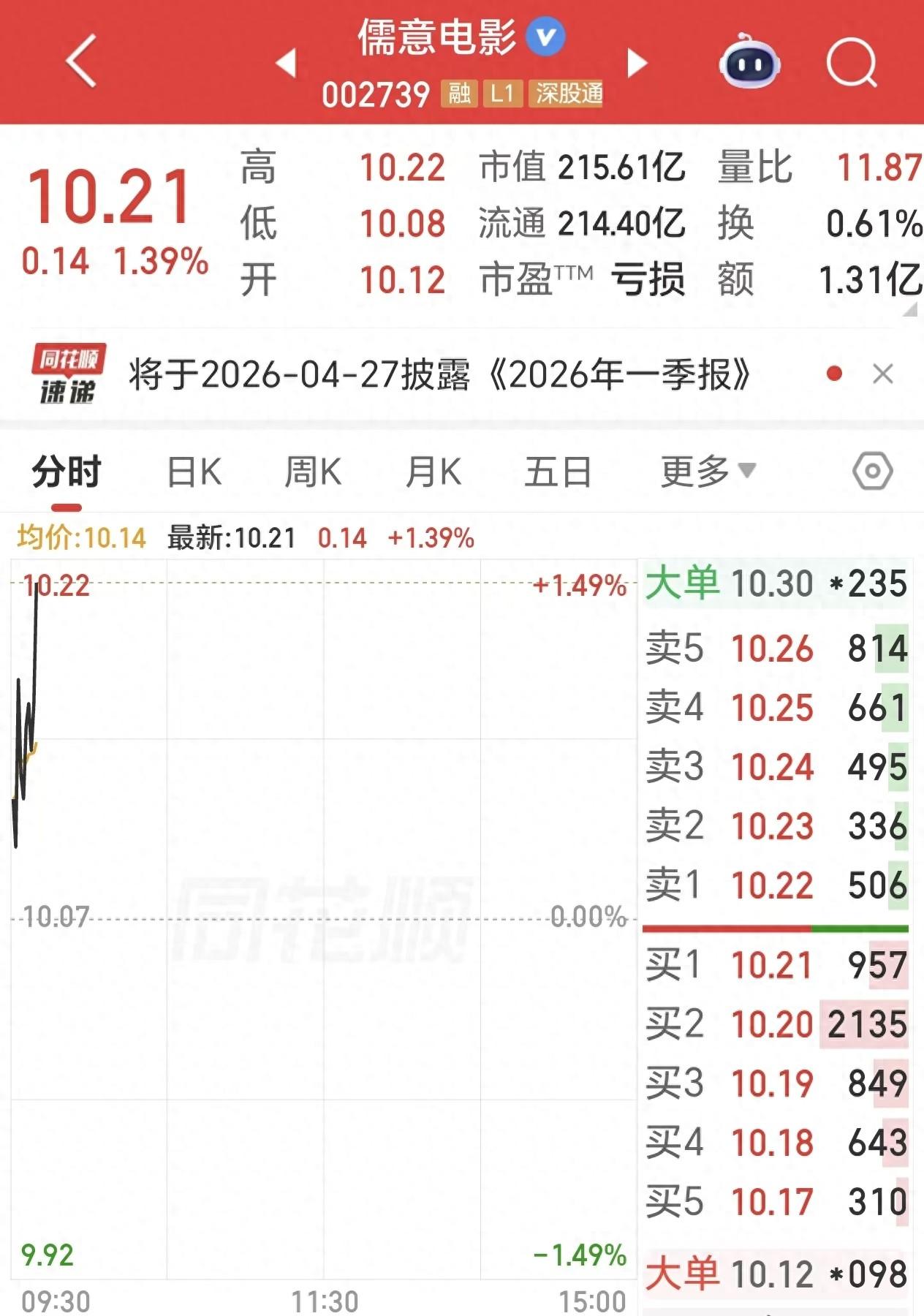 重磅！万达电影彻底换主人、改名字了，正式更名为儒意电影，王健林时代算是彻底翻篇了