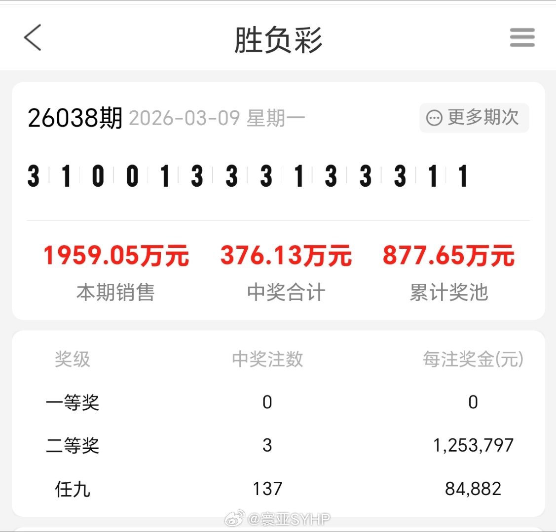 足彩这期足彩14场一等奖无人中，任九开出8万多