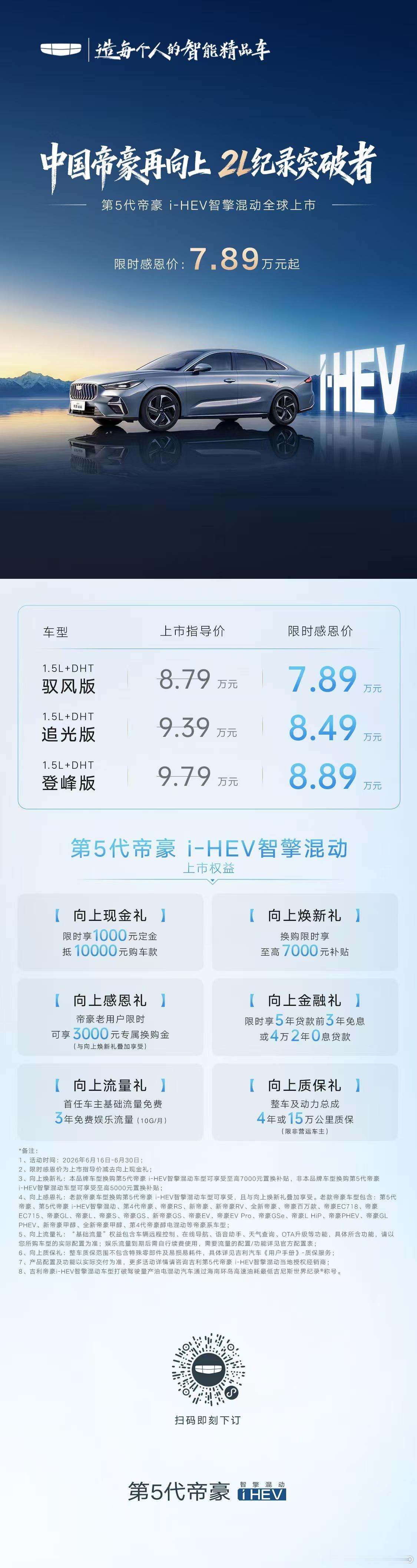 一图读懂吉尼斯2L油耗纪录突破者越级实力❗第5代帝豪i-HEV智擎混动🔥限时