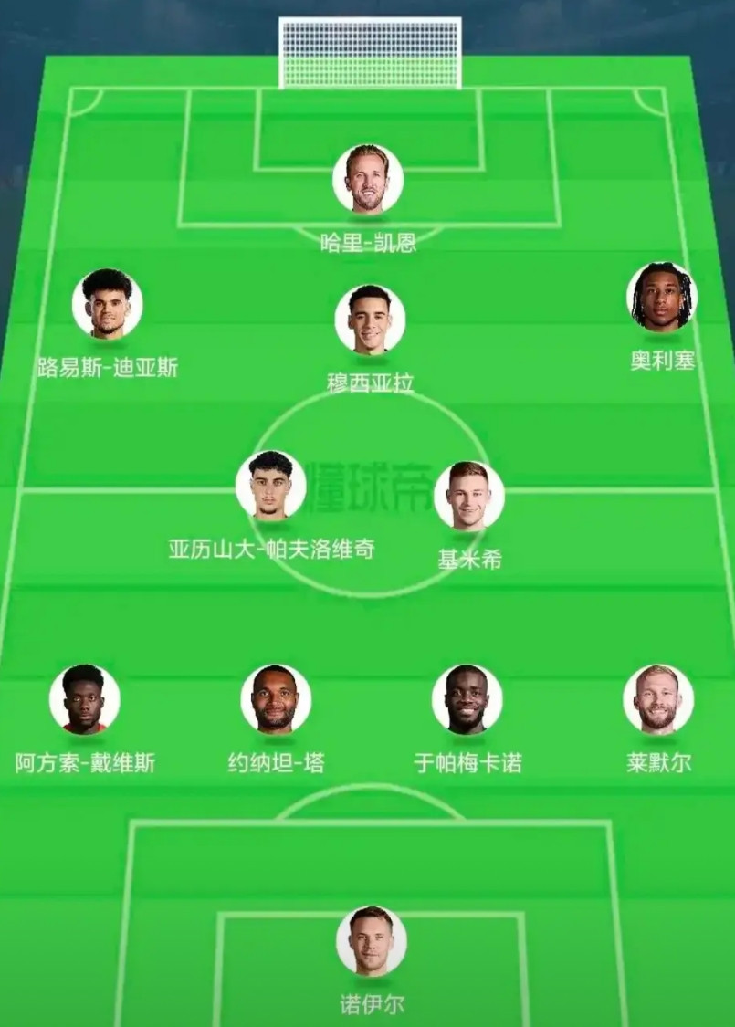拜仁的最强阵容出来，专门挖英超的德甲霸主！凯恩是大英帝星，从热刺挖过来！