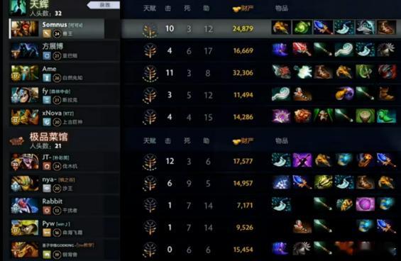 完全体LGD拿下老菜队！太阳黑子内部已经在让拿看Ame录像了，哈哈哈dota2不